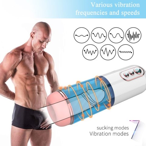 Masturbator-Vibration 7, 7 Sucking modes, Hand Boys of Toys Sp. z o.o.