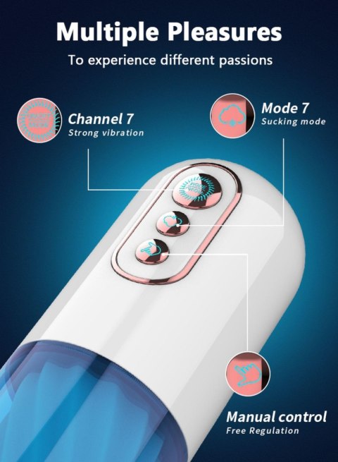Masturbator-Vibration 7, 7 Sucking modes, Hand Boys of Toys Sp. z o.o.