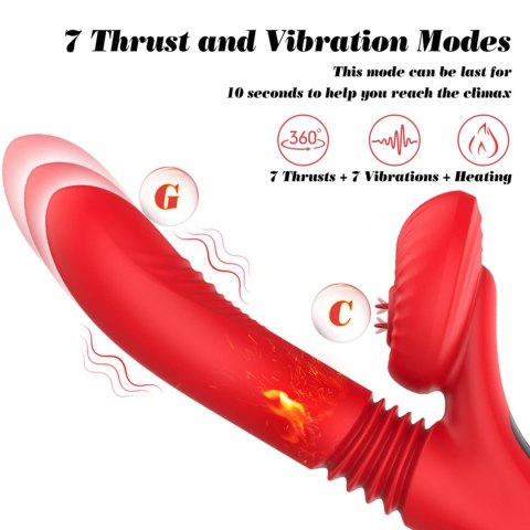 Silicone Vibrator 7 Powerful Modes - Licking,
Thrusting and Heating Boys of Toys Sp. z o.o.
