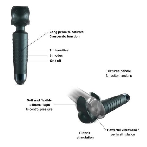 MAN.WAND EVO PINE GREY RECHARGEABLE MASTURBATOR DORCELl - Lovely Planet