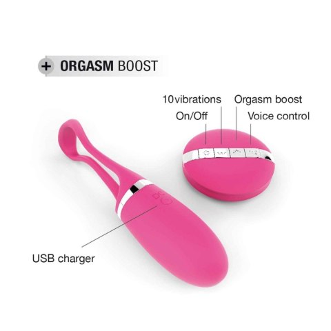SECRET DELIGHT MAGENTA DORCELl - Lovely Planet