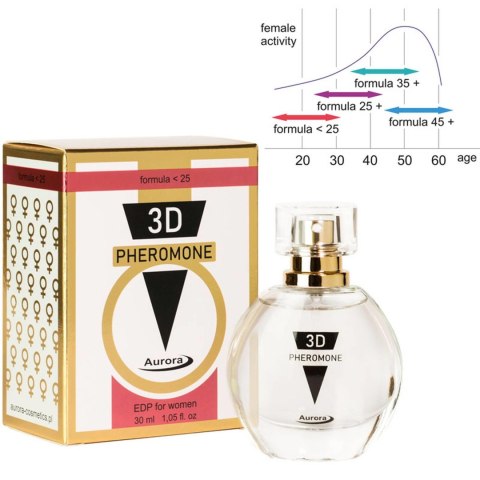 Feromony - 3D PHEROMONE UNDER 25 30ml AURORA