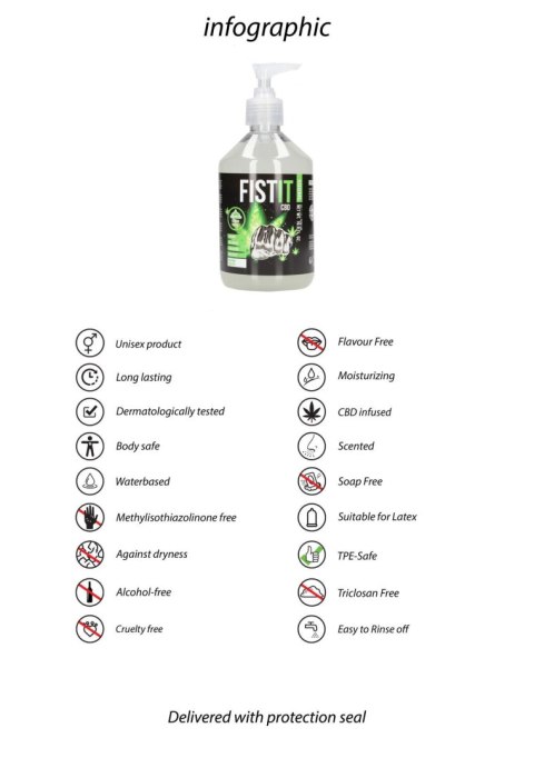 CBD Lubricant - 17 fl oz / 500 ml- Pump SHOTS