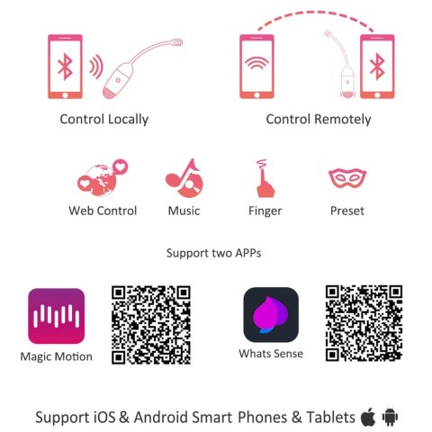 Magic Motion - Vini App Controlled Love Egg Pink Eropartner - INTERSLASH B.V.