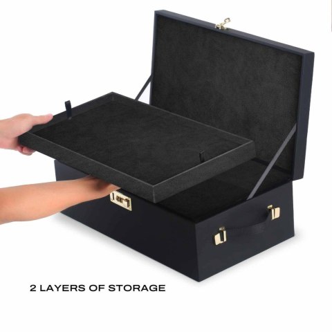 LE COFFRET DORCELl - Lovely Planet